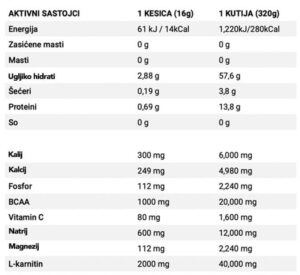 BASIC-HYDRATION-ELECTROLYTES-NT