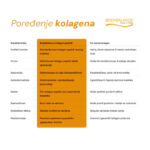 agelin-bodybalanceR-15-g-bioaktivnog-kolagena-po-kesici-20-kesica (2)